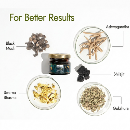 Kapiva Himalayan Shilajit Gold Resin with 24k Gold & Ashwagandha